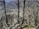 Koroška Bela (RC Kres) - Planina Stamare
