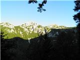 Jutranji pogled na Ablanco in Veliki Draški vrh.