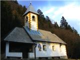 Sveti Lovrenc above Zabreznica