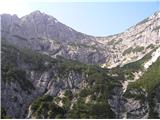 Monte Scinauz potrebno se bo povzpeti na greben
