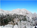 Mali Draški vrh 2132 mnm Rjavina v vsej svoji lepoti