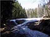 Jesenice (Ukova) - Španov vrh