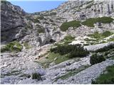 Monte Scinauz Prehod na greben