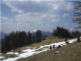 Koroška Bela (RC Kres) - Planina Stamare