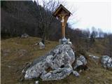 selo_pri_zirovnici - Sveti Lovrenc above Zabreznica