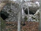 Turška jama v Gozdašnici