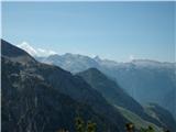 Berchtesgadenske alpe 