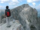 Durrenstein / Pico di Vallandro