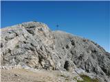 Durrenstein / Pico di Vallandro