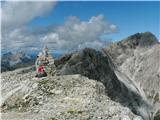 Durrenstein / Pico di Vallandro