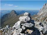 Strma peč / Monte Cimone