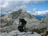 Durrenstein / Pico di Vallandro