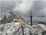 Celovška špica in Svačica večji, 2110 m vrh, zadaj Stol