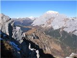 Balo dal Chiadin (1929), Monte Chiadin da Forni Avoltri (2252) in Monte Chiadin da Sapadda (2287) z vrha M. Chiadina da Forni je krasen pogled na Peralbo in oba Chiadenisa