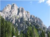 Creton di Clap Grande (2487) po teh stolpih poteka ena najlepših ferrat v Karnijskih Alpah