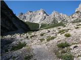 Torrione Comici-Ferrata Cassiopea Val di Suola je izjemno slikovita dolina z lepo potjo