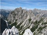 Torrione Comici-Ferrata Cassiopea stotine vrhov