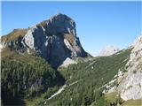 Cresta di Enghe (kota 2365) Cima Mimoias, zadaj vrh Monte Brentoni