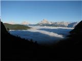 Monfalcon di Forni (2453 m) kakšne krasne gore