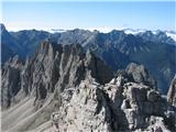 Monfalcon di Forni (2453 m) kakšne gore