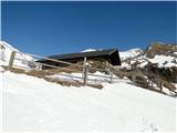 Hagener Hütte, 2448 m Tik pod planino Jamnig...