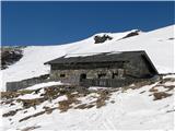 Hagener Hütte, 2448 m Ob poti...Tauernhaus...