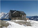 Hagener Hütte, 2448 m Hagener Hütte