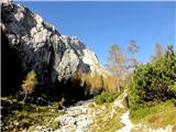 Tri gore nad Val Pesarino pot proti prelazu Eder