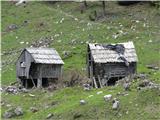 Razpadajoči pastirski stanovi na Planini za Črno goro...žalostno...