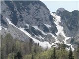 Pa še malo bolj od blizu...grapa, po kateri poteka sestop proti Planini za Črno goro ima še precej snega, potrebna je previdnost!