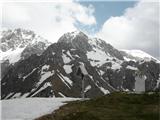 Učja - Monte Guarda/Skutnik