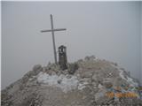 vrh Montaža 2753m