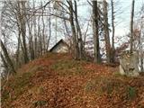 Gradišče (above Spodnja Idrija)