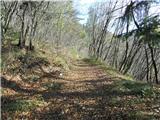 Spodnja Idrija - Gradišče (above Spodnja Idrija)