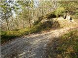 Spodnja Idrija - Gradišče (above Spodnja Idrija)