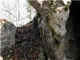 Spodnja Idrija - Gradišče (above Spodnja Idrija)