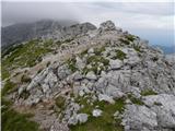 Planina Jezerca - Kalška gora