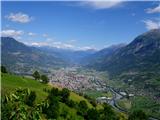 Aosta, Italija Mesto Aosta
