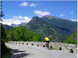 Aosta, Italija 1dan: Lepe ceste, zadaj Mont Blanc v oblaku
