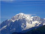 2dan: Najlepši pogled na Mont Blanc ta dan