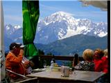 Aosta, Italija 2dan: Chamole, kjer se pije kavica ali pir z razgledom na Mont Blanc