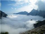 Pogled na Logarsko dolino zalito z meglo