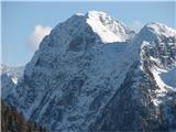 Giro delle Malghe Levo Jerebica in desno Mali Snežni vrh