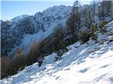 Sentiero Val Prescudin Čeprav nisva bila prav visoko je bila snega kar precej