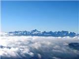 Pogled na Julijske alpe z vrha Storžiča
