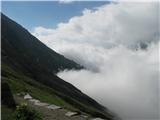 Franz-Josefs-Hohe - Veliki Klek/Großglockner