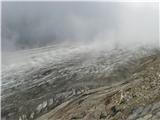 Franz-Josefs-Hohe - Veliki Klek/Großglockner