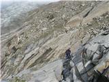 Franz-Josefs-Hohe - Veliki Klek/Großglockner