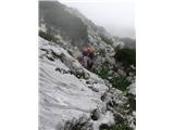 Lučki Dedec - 2023m Lahko plezanje po brezpotju navzdol - pot smo namerno malo obšli