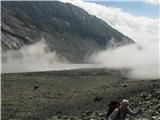 Franz-Josefs-Hohe - Veliki Klek/Großglockner